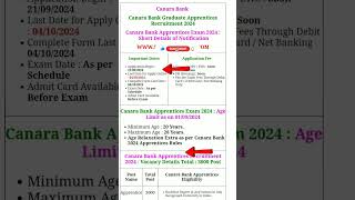 Canara Bank Apprentices Recruitment 2024 [upl. by Llerreg]