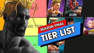 TIER LIST DEFINITIVA DE STREET FIGHTER V [upl. by Ecreip]