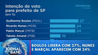 Datafolha Boulos lidera com 27 Nunes e Marçal aparecem com 24  Jornal da Band [upl. by Sliwa828]