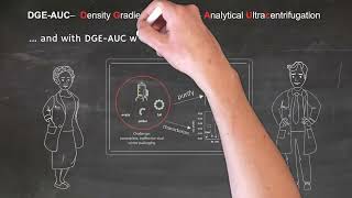 An intro to Density Gradient Equilibrium Analytical Ultracentrifugation DGEAUC [upl. by Almallah]