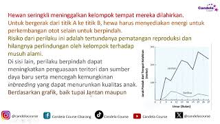 LATIHAN SOAL KSM MA BIOLOGI 2024 11 Tingkat Kabupaten [upl. by Araic837]