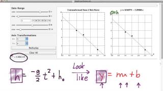 125I1 Linearizing a Quadratic Equation [upl. by Nedah]