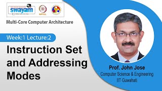 Lec 2 Instruction Set and Addressing Modes [upl. by Thorr113]