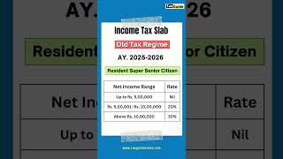 Income tax slab for super senior citizens AY 2025 2026  Income Tax slab FY 20242025  shorts [upl. by Elagiba]