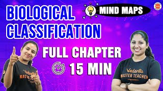 Biological Classification Full Chapter Mind Maps🔥 Biological Classification  Vedantu Malayalam [upl. by Leinehtan]