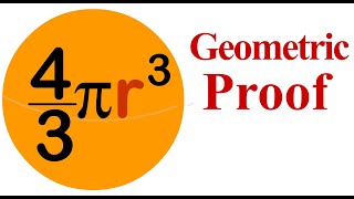 Understanding the Volume of a Sphere Formula Using High School Geometry [upl. by Naxor]