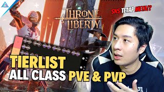 BINGUNG PILIH CLASS BAHAS TUNTAS TIER LIST SEMUA CLASS PVE amp PVP  Throne And Liberty [upl. by Deth]