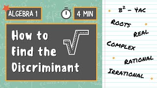 How to FIND THE DISCRIMINANT of a QUADRATIC EQUATION  Nature of its Roots  Algebra 1 [upl. by Evilc]