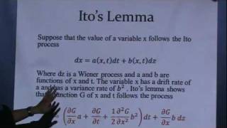 Itos Lemma [upl. by Anevad]