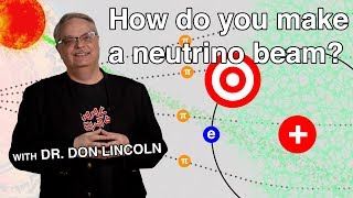 How do you make a neutrino beam [upl. by Aimahs]