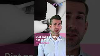 Diet and Exercise Not Showing Results WATCH THIS  VYVE Wellness Charlotte North Carolina [upl. by Lemak]