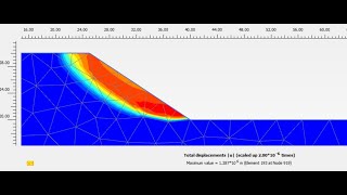 PLAXIS 2D Output 1 Análisis de la estabilidad [upl. by Nairbo]