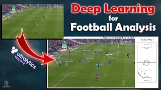 Computer Vision for Football Analysis in Python with Yolov8 amp OpenCV [upl. by Ardnuasal]