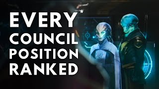 Stellaris 311 Councilor Tier List [upl. by Hertz]