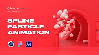 Spline particle animation  Cinema 4d [upl. by Noied]