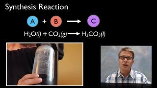 Synthesis and Decomposition Reactions [upl. by Ahsikad]