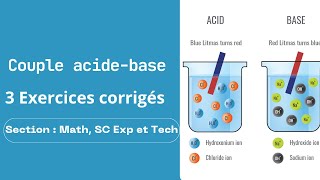 Exercices corrigés  couples acidebase [upl. by Aikahc]