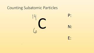 Modern atomic structure [upl. by Zebulon]