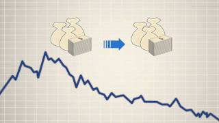 How to Invest in Foreign Currencies [upl. by Ecneps]