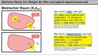 Metrische Räume 22 ►Mengen können gleichzeitig offen und abgeschlossen sein [upl. by Vashtee]