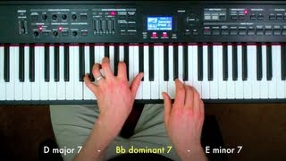 How to Play BIG POPPA by Notorious BIG [upl. by Henke]