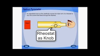 Pyrometer [upl. by Otrevire]