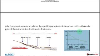 Partie La sédimentation des résidus détritiques [upl. by Trumann]