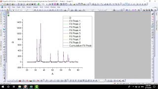 How to find peak position and FWHM of XRD data  08 [upl. by Adnaram843]