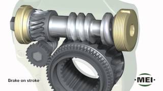 MEI Self Setting Automatic Slack Adjuster [upl. by Coppock]