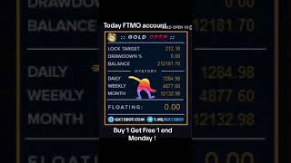 Gold open Ftmo gold trading robot [upl. by Lody208]