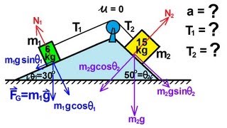 Physics  Mechanics Applications of Newtons Second Law 4 of 20 double ramp [upl. by Hourigan]