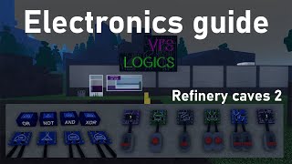 Electronics guide  Refinery caves 2 [upl. by Ranie49]