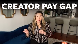 Why Black creators make less than white creators [upl. by Rexford14]