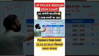 UP POLICE REEXAM 2024 CUTOFF By Vivek Sir Exampur uppolice2024cutoff shorts [upl. by Anilek]