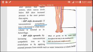 Physiology 707CVS21 Venous Micro and Lymphatic CirculationsMedical [upl. by Dnilasor]