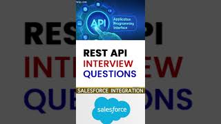 REST API Interview Questions  softwareengineering restapis soapapi integration salesforce [upl. by Bock441]