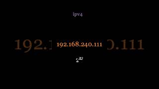 ipv4 vs ipv6 explained ip ipaddress [upl. by Nesnaj]