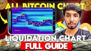 Bitcoin Liquidation Chart Explain  Crypto Coins Liquidation Chart Heat Map Full Guide  Crypto Taha [upl. by Aihsetan]