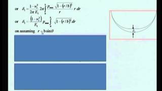 Estimating Elastic Deformation [upl. by Oibesue957]