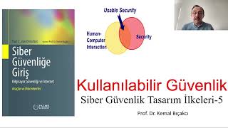 Kullanılabilir Güvenlik Niye Önemlidir Siber Güvenlik İlkeleri  5 [upl. by Macrae]