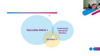 Vasculitis ANCA Mauricio Salinas Curso Fundación Aire 2024 [upl. by Everson]