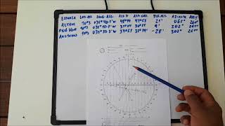 Vídeo 27 Calculando a posição do barco pelas estrelas [upl. by Amre]