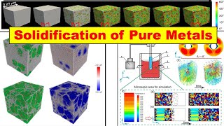 Solidification of Pure Metals  Nucleation and Growth Transformation  Free Energy Change  Crystals [upl. by Lynden]