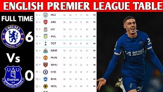 ENGLISH PREMIER LEAGUE TABLE UPDATED TODAY  PREMIER LEAGUE TABLE AND STANDING 20232024 [upl. by Notyep]