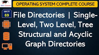 L69 File Directories  SingleLevel Two Level Tree Structural and Acyclic Graph Directories [upl. by Duff601]