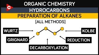 Hydrocarbons  Preparation of Alkanes  All Methods  Organic Chemistry [upl. by Yonatan]