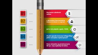 Webinarium Jak stworzyć infografikę która opanuje Internet [upl. by Otsugua]