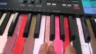 Kate Nash  Foundations  Piano Tutorial [upl. by Bruni]