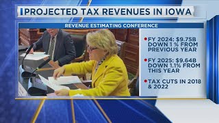 Projected Tax Revenues In Iowa [upl. by Rubin]