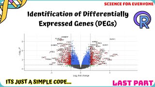 Microarray Data Analysis  Finding DEGs  Mastering the Logics amp Concepts  HandOn Training [upl. by Ydal]